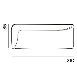 Aku op maat gemaakt / 3-zits arm links